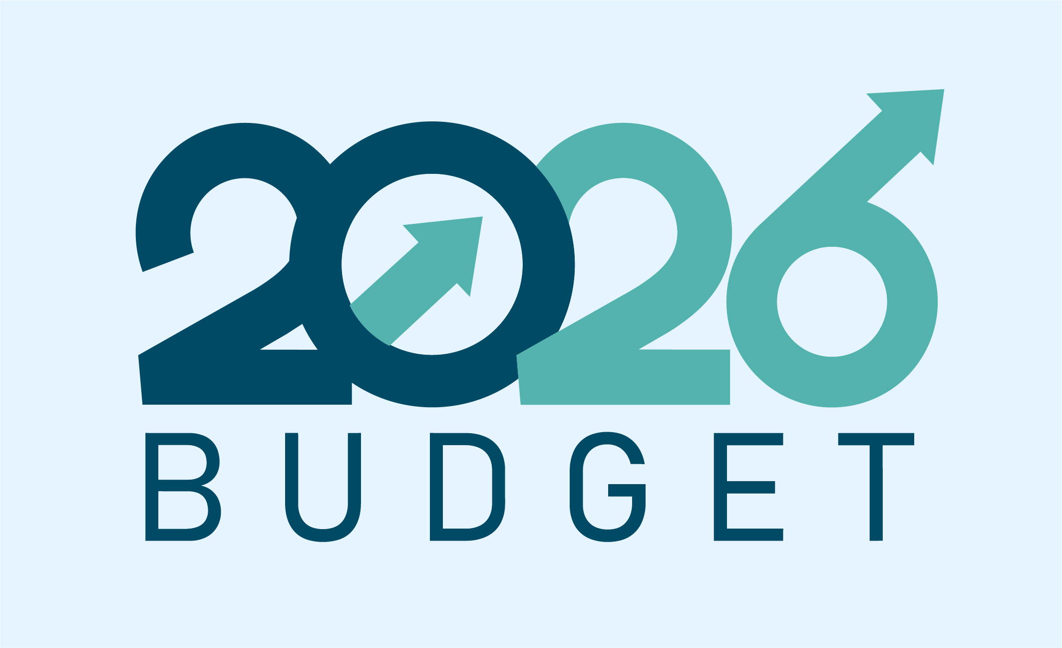 2026 budget